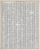 Reference Table - Page 010, Missouri State Atlas 1873